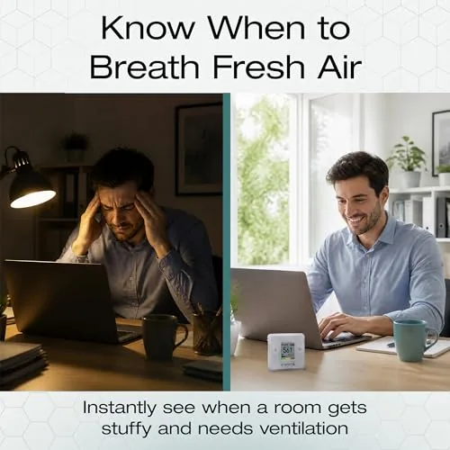 The Aranet4 Home: Wireless Indoor Air Quality Monitor for Home, Office in real use