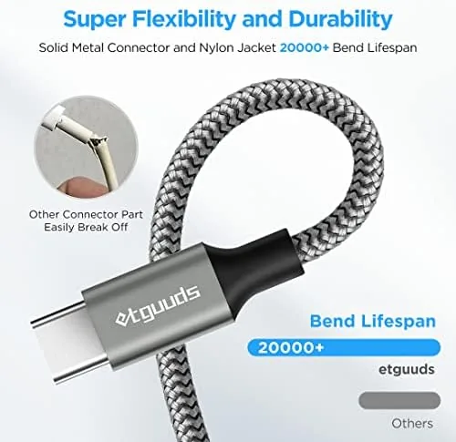 Two etguuds cables side by side with a braided cable and a C to C cable