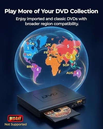 Another view of the ELECTCOM PRO Region-Free DVD Player for TV with HDMI |
