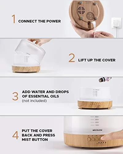 Testing the muson Essential Oil Diffuser Sound Machine Combo Diffuser for Aromatherapy over two weeks