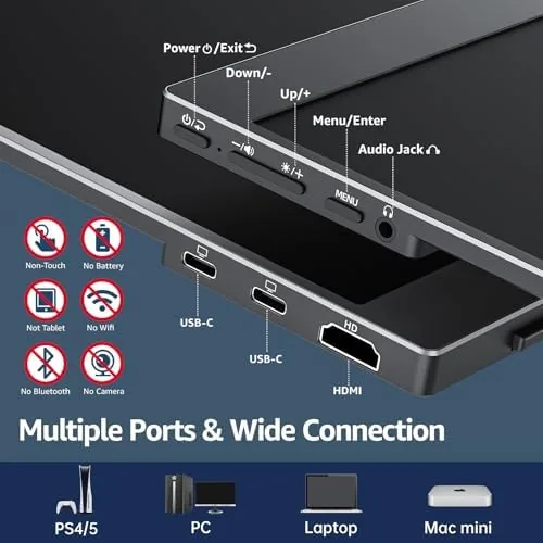 The cocopar monitor connected to a laptop with a single USB-C cable