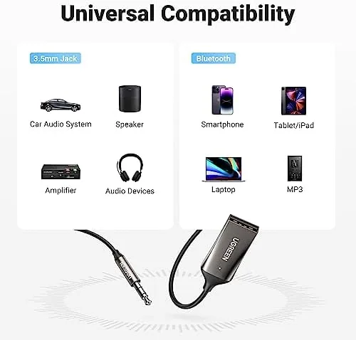 Another view of the UGREEN Aux to Bluetooth 6.0 Adapter 3.5mm Bluetooth Receiver for