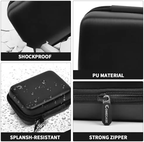 The Comecase Digital Camera Case for Kodak PIXPRO FZ55/FZ45/ for CAMKORY in real use