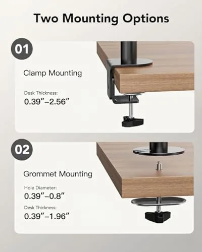 Testing the HUANUO Vertical Dual Monitor Mount, Stacked Monitor Stand for 2 over two weeks