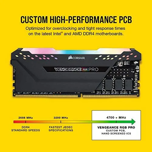 The CORSAIR Vengeance RGB PRO DDR4 RAM 32GB (2x16GB) 3200MHz CL16-20-20-38 in real use