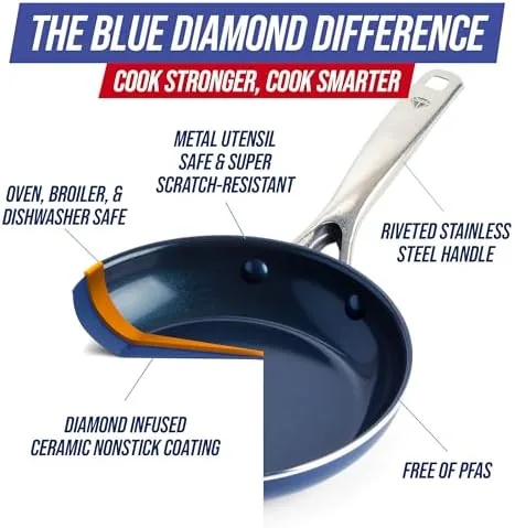 Two eggs sliding onto a plate from the Blue Diamond pan