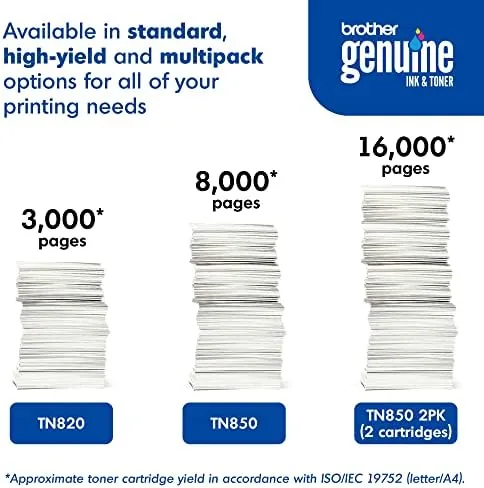 Testing the Brother Genuine High-Yield Black Toner Cartridge Twin Pack TN850 2PK over two weeks