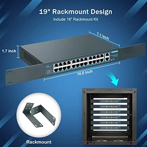Office network rack with the Yuanley switch in place