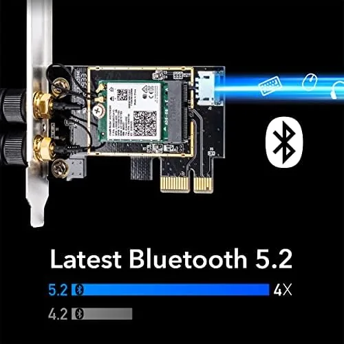 Testing the Cudy AX3000 Wi-Fi 6 Bluetooth 5.2 PCI-E Adapter, Intel AX200 over two weeks