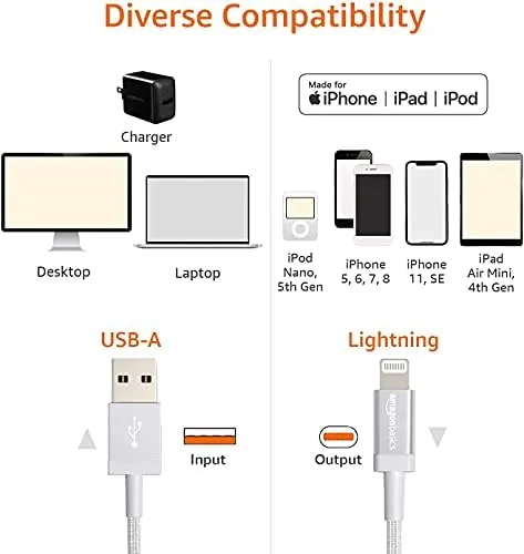 USB-A and USB-C Lightning cables compared side by side