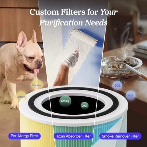 The Core 300 purifying the air in a bedroom with a dog asleep nearby