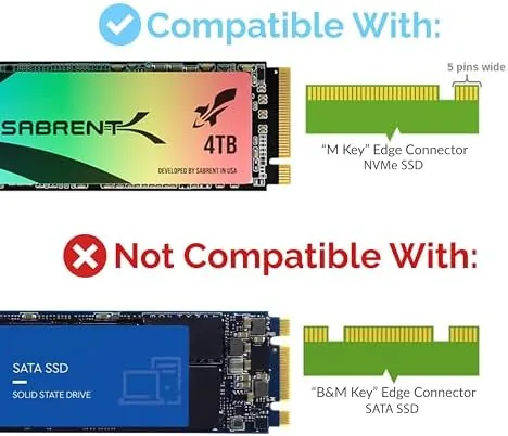 The SABRENT M.2 NVMe SSD to PCIe X16/X8/X4 Adapter Card, Heatsink in real use