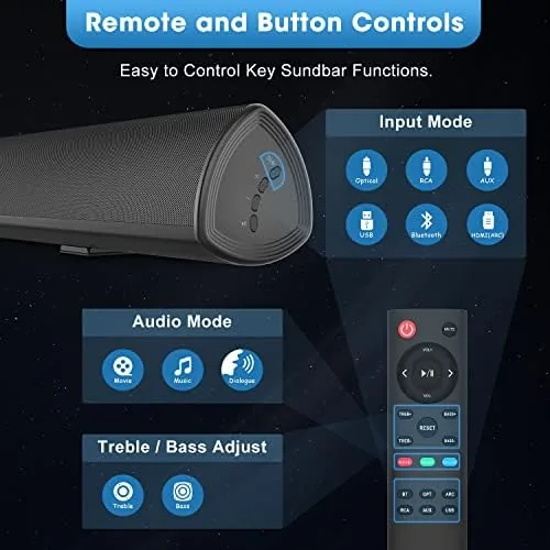 The BESTISAN Soundbar, TV Sound bar with Bluetooth 5.0, Optical AUX in real use