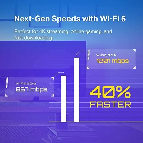 Archer AX20 delivering strong Wi-Fi signal across a living room