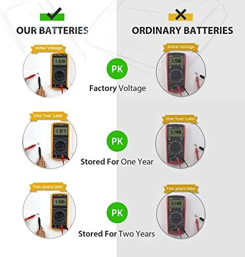 The LiCB 10 Pack SR626SW 377 Watch Battery,Long-Lasting & Leak-Proof,High Capacity in real use
