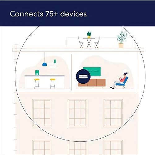 Gaming and streaming devices connected simultaneously to the eero Pro 6
