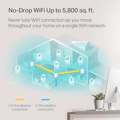 The Deco app showing the mesh network status and connected devices