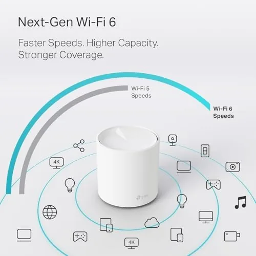 A comparison setup showing the Deco X20 beside a Wi-Fi 5 mesh node