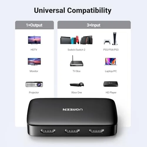 The UGREEN HDMI Switch 3 in 1 Out, 4K@30Hz, with Remote compared in context