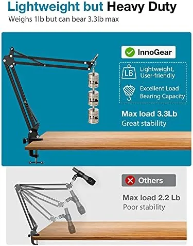 Another view of the InnoGear Webcam Stand Desk Camera Mount Boom Arm for Logitech