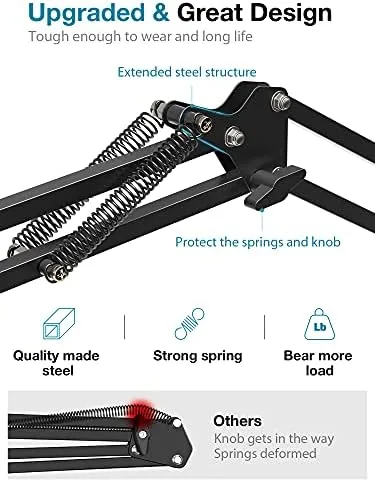 The InnoGear Webcam Stand Desk Camera Mount Boom Arm for Logitech compared in context