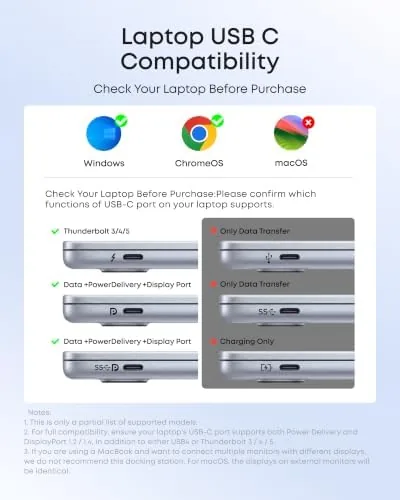 Another view of the Anker Laptop Docking Station Dual Monitor, 8-in-1 USB C Hub