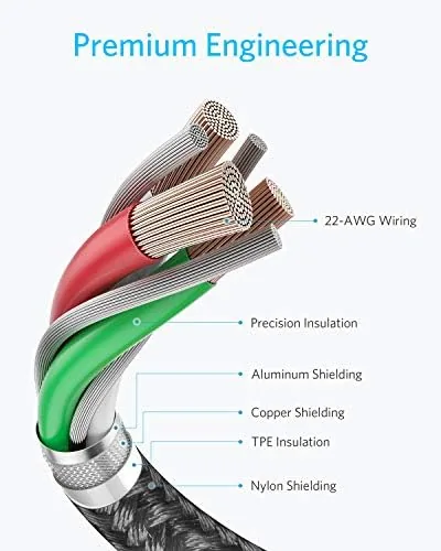 Anker two-pack cables stored in a travel bag