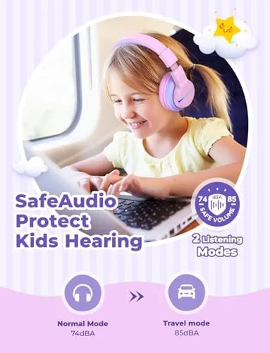 Detail shot of the iClever BTH12 Kids Bluetooth Headphones 85H Playtime with LED Lights features