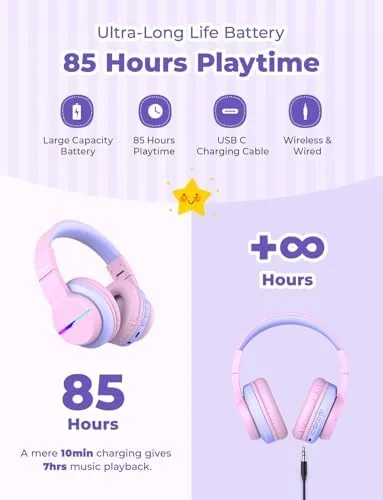The iClever BTH12 Kids Bluetooth Headphones 85H Playtime with LED Lights in real use
