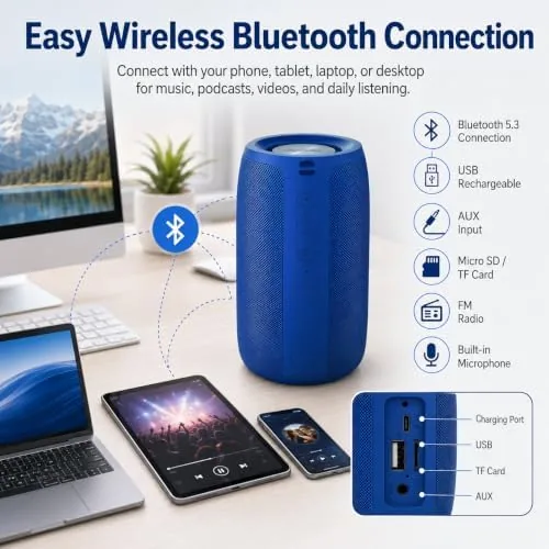 Testing the Musibaby M68 Portable Wireless Speaker, 24H Playtime, Blue | Bluetooth over two weeks