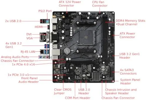 M.2 NVMe drive and a graphics card installed on the board