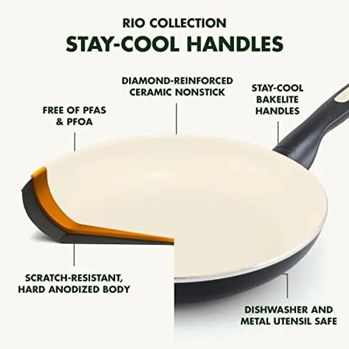 Eggs releasing cleanly from the ceramic surface of the GreenPan Rio