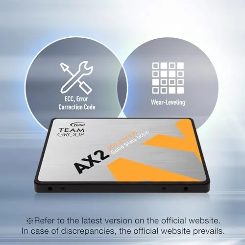 The AX2 SSD next to an M.2 NVMe drive for comparison