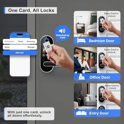 Another view of the Bluetooth Fingerprint Smart Lock with Handle & Keypad ,  Fits