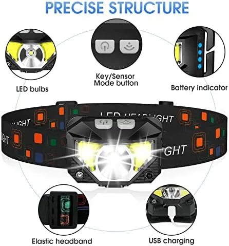 Close look at the LHKNL Headlamp Flashlight, Lumen Bright Head Lamps LED Rechargeable Camping build quality