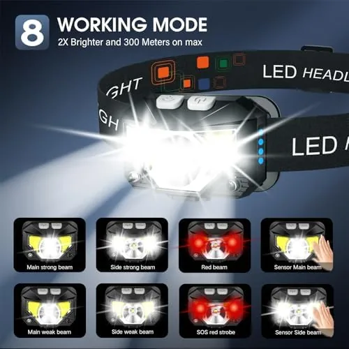 The LHKNL Headlamp Flashlight, Lumen Bright Head Lamps LED Rechargeable Camping in real use