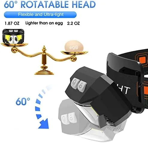 Another view of the LHKNL Headlamp Flashlight, Lumen Bright Head Lamps LED Rechargeable Camping