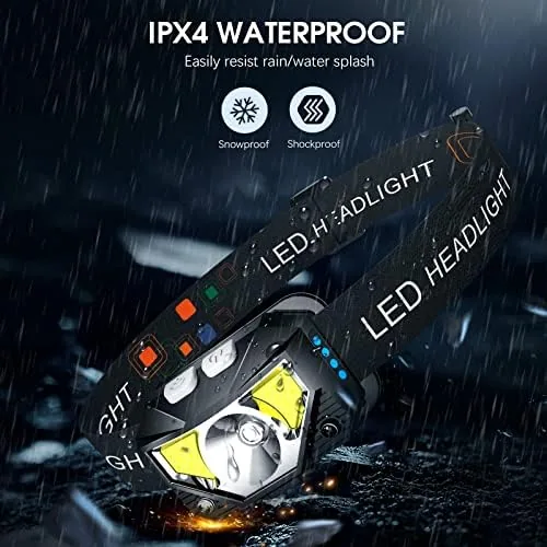 The LHKNL Headlamp Flashlight, Lumen Bright Head Lamps LED Rechargeable Camping compared in context