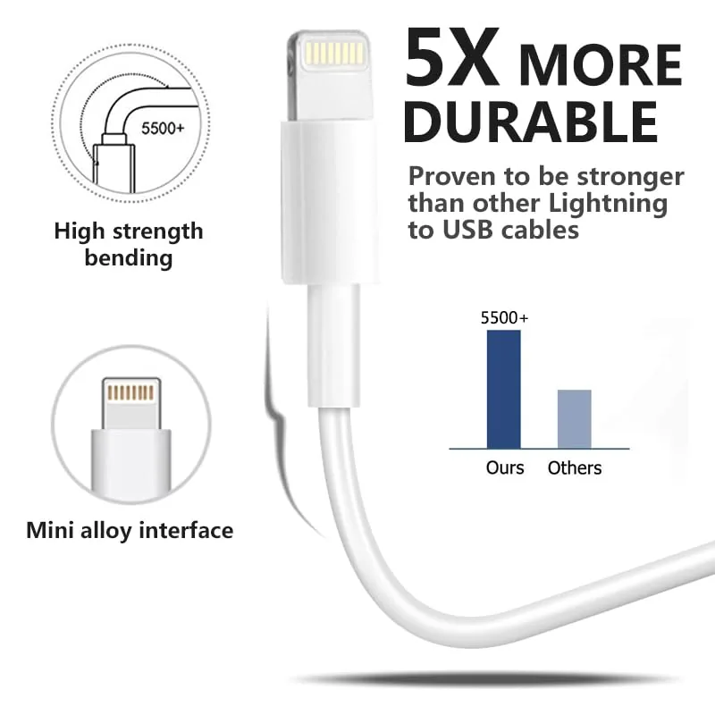 An MFi Lightning cable coiled in a travel bag