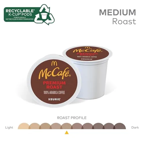 Three different K-Cup coffee brands lined up beside a Keurig brewer for comparison
