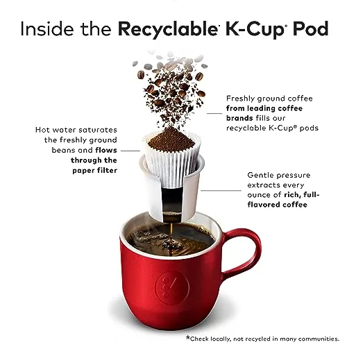 An open kitchen cabinet showing a shelf stocked with the McCafe K-Cup sleeves