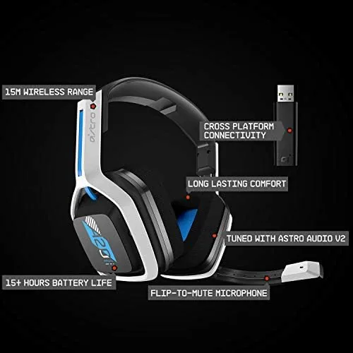 Unboxing the ASTRO A20 Gen 2 headset with the transmitter and USB C cable