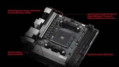 The ASRock A520M-ITX/AC rear I/O panel with the WiFi antennas attached