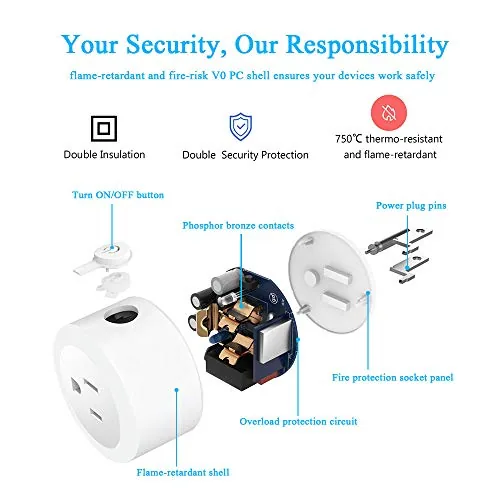 The Smart Plug,DOGAIN Zigbee Smart Plugs Outlet Works with ST and in real use