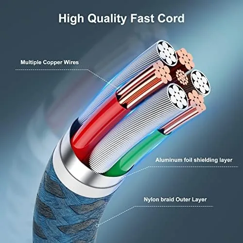 Cable coiled in a work bag with the strain relief intact