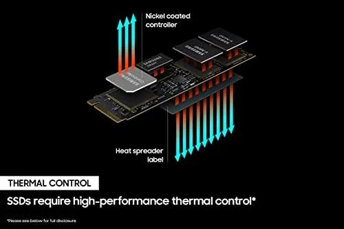 Builder installing the 980 PRO into an M.2 slot on a motherboard