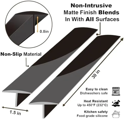 Close up of the silicone gap cover surface showing its texture