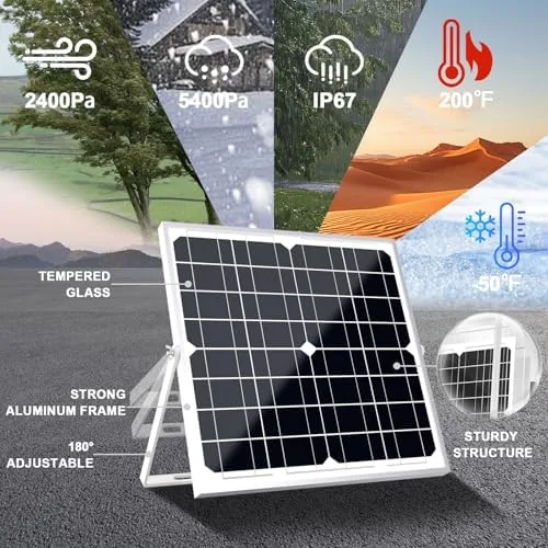 The Solar Panel Kit 20W 12V Solar Battery Charger Maintainer+Controller | in real use