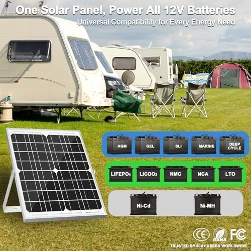 Another view of the Solar Panel Kit 20W 12V Solar Battery Charger Maintainer+Controller |