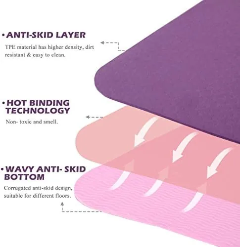 Testing the Yoga Mat Non Slip, Pilates Fitness Mats, Eco Friendly, Anti-Tear over two weeks